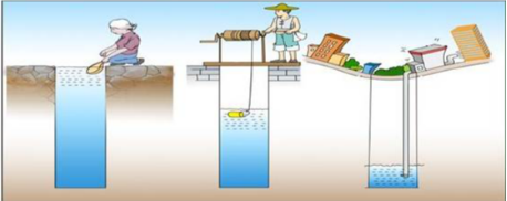 1705892637128535.png image.png